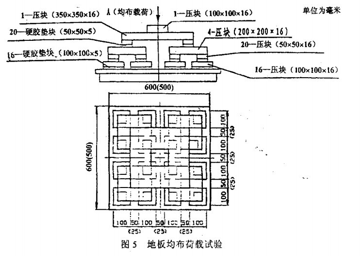 防靜電地板專用壓力試驗機