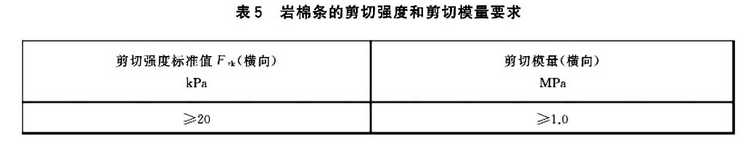 剪切強(qiáng)度要求