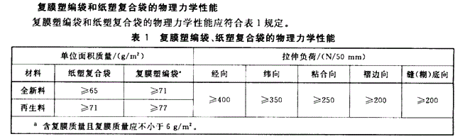 復(fù)膜塑編袋、復(fù)合袋拉伸負(fù)荷試驗(yàn)