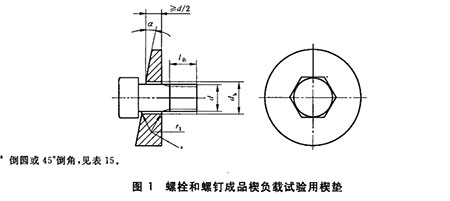 螺栓螺釘成品鍥負(fù)載試驗(yàn)