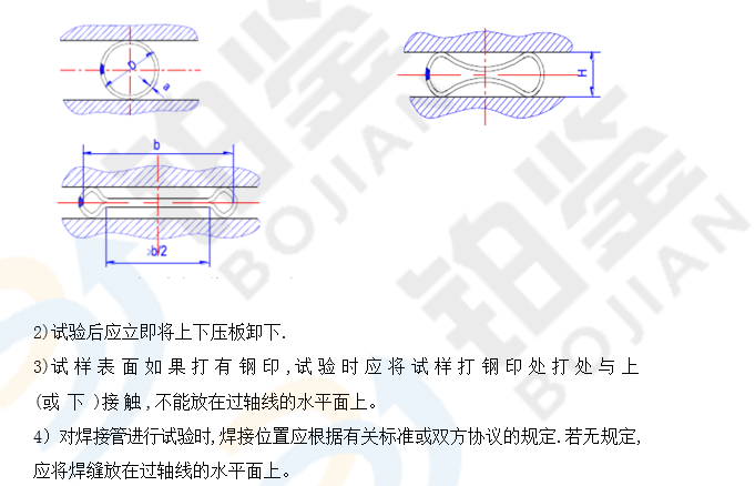 金屬管壓扁試驗(yàn)方法。png