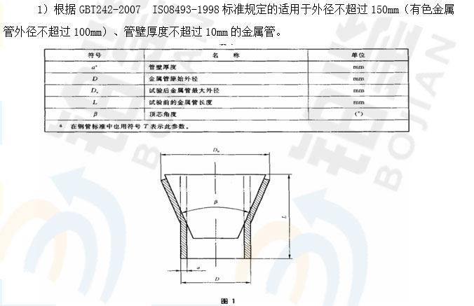 金屬管擴口試驗.jpg